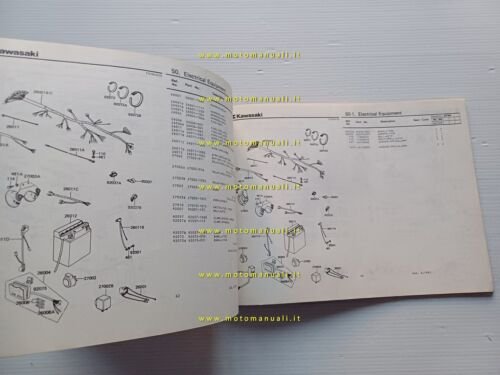 Kawasaki Z 750 L1-L2 1981 catalogo ricambi originale