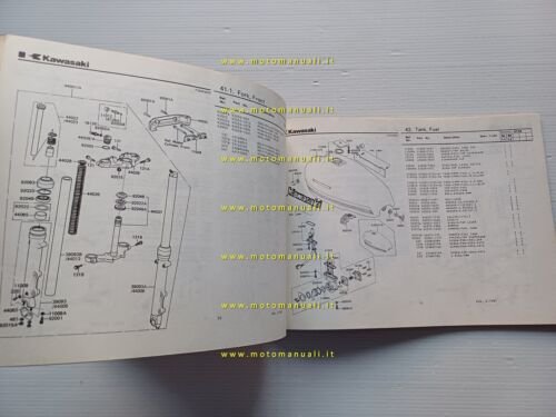 Kawasaki Z 750 L1-L2 1981 catalogo ricambi originale