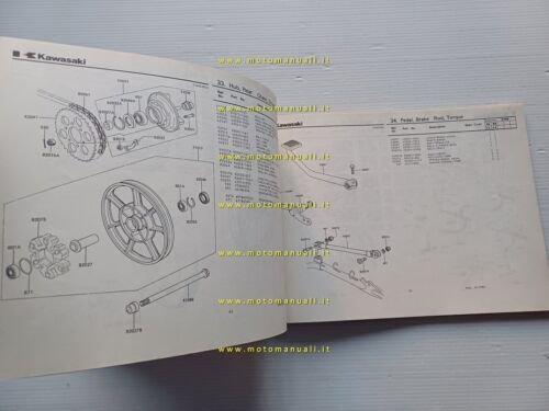 Kawasaki Z 750 L1-L2 1981 catalogo ricambi originale