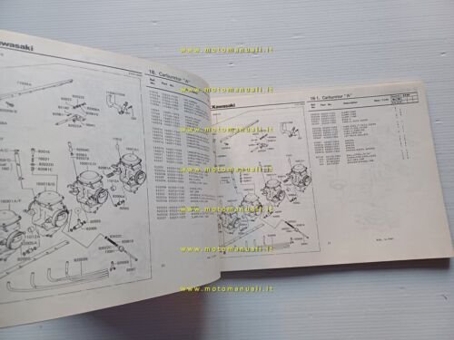 Kawasaki Z 750 L1-L2 1981 catalogo ricambi originale