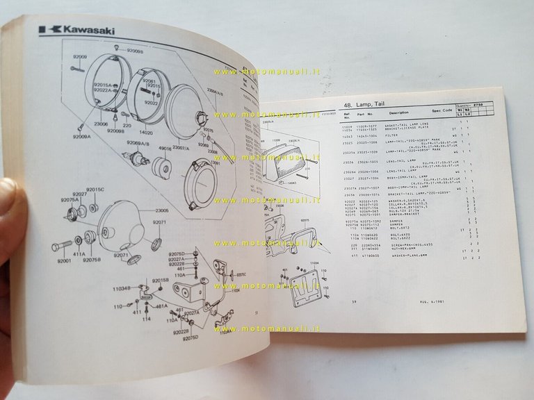 Kawasaki Z 750 L1-L2 1981 catalogo ricambi originale spare parts …