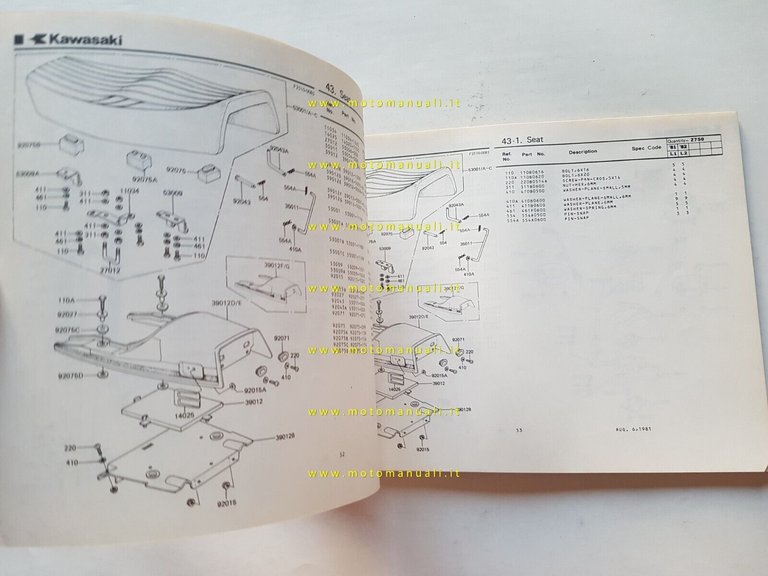 Kawasaki Z 750 L1-L2 1981 catalogo ricambi originale spare parts …