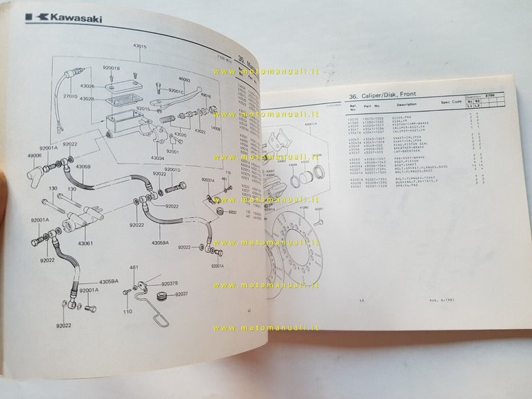 Kawasaki Z 750 L1-L2 1981 catalogo ricambi originale spare parts …