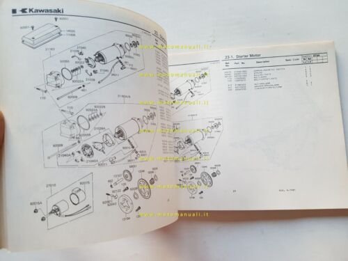 Kawasaki Z 750 L1-L2 1981 catalogo ricambi originale spare parts …