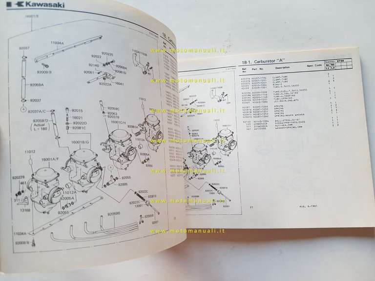 Kawasaki Z 750 L1-L2 1981 catalogo ricambi originale spare parts …