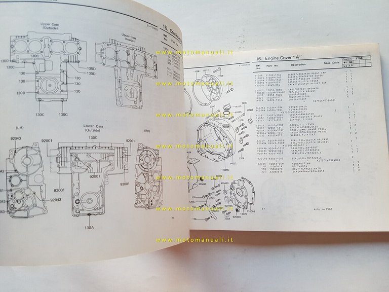 Kawasaki Z 750 L1-L2 1981 catalogo ricambi originale spare parts …