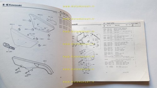 Kawasaki Z 750 R1 (GP) 1982 catalogo ricambi originale