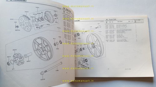 Kawasaki Z 750 R1 (GP) 1982 catalogo ricambi originale