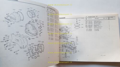 Kawasaki Z 750 R1 (GP) 1982 catalogo ricambi originale