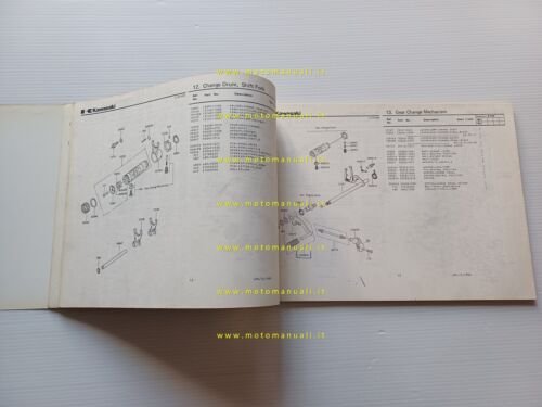 Kawasaki Z 750 R1 (GP) 1982 catalogo ricambi originale spare …