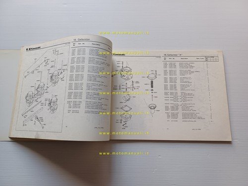 Kawasaki Z 750 R1 (GP) 1982 catalogo ricambi originale spare …