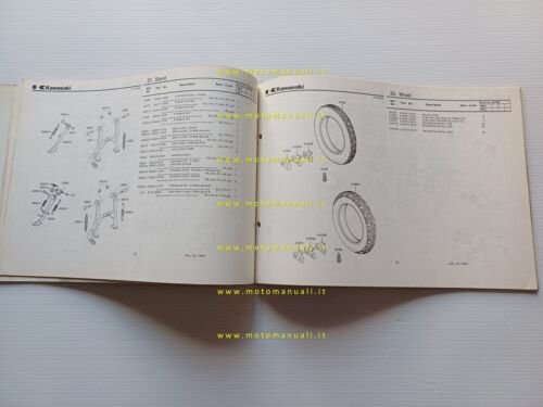 Kawasaki Z 750 R1 (GP) 1982 catalogo ricambi originale spare …