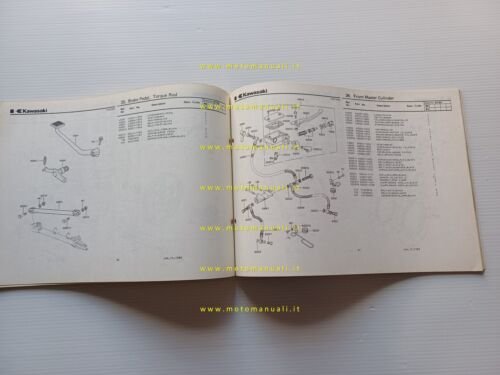 Kawasaki Z 750 R1 (GP) 1982 catalogo ricambi originale spare …