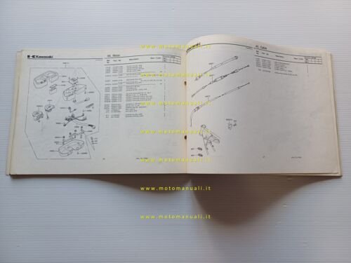 Kawasaki Z 750 R1 (GP) 1982 catalogo ricambi originale spare …