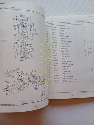 Kawasaki Z 900 A4 1975 catalogo ricambi originale