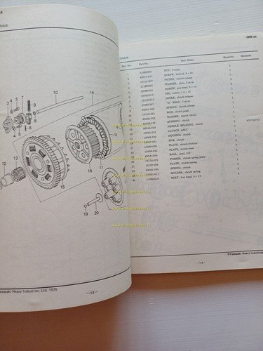 Kawasaki Z 900 A4 1975 catalogo ricambi originale