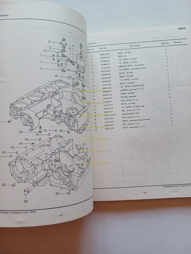 Kawasaki Z 900 A4 1975 catalogo ricambi originale