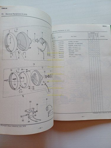 Kawasaki Z 900 A4 1975 catalogo ricambi originale
