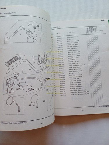 Kawasaki Z 900 A4 1975 catalogo ricambi originale