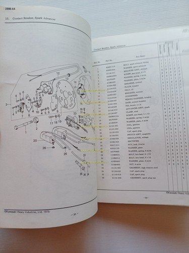 Kawasaki Z 900 A4 1975 catalogo ricambi originale