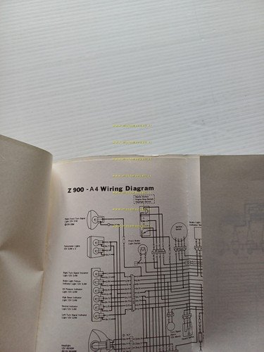 Kawasaki Z 900 A4 1975 manuale uso manutenzione inglese originale