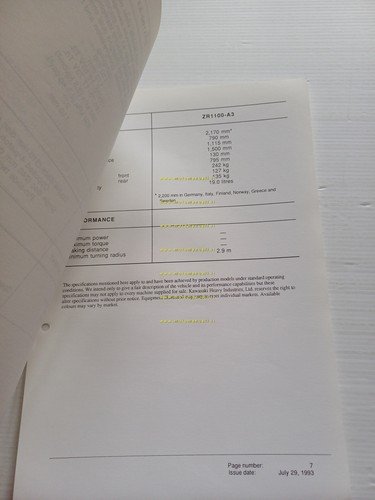 Kawasaki Zephyr 1100 (ZR1100-A3) 1994 Model Information cartella stampa inglese