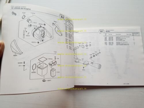 Kawasaki Zephyr 550 1991 catalogo ricambi copia da microfiche originale