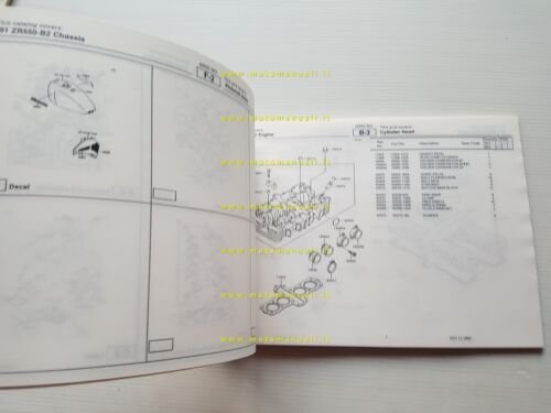 Kawasaki Zephyr 550 1991 catalogo ricambi copia da microfiche originale