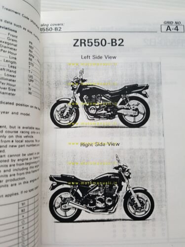 Kawasaki Zephyr 550 1991 catalogo ricambi copia da microfiche originale