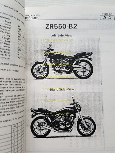 Kawasaki Zephyr 550 1991 catalogo ricambi copia da microfiche originale