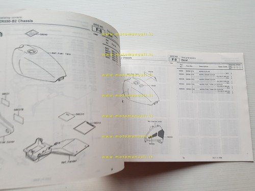 Kawasaki Zephyr 550 1991 catalogo ricambi copia da microfiche originale