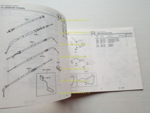 Kawasaki Zephyr 550 1991 catalogo ricambi copia da microfiche originale