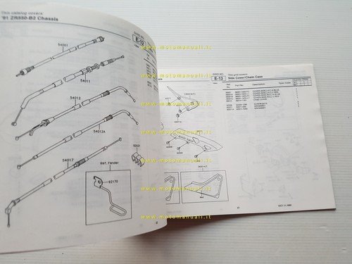 Kawasaki Zephyr 550 1991 catalogo ricambi copia da microfiche originale