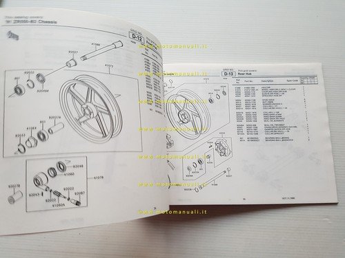 Kawasaki Zephyr 550 1991 catalogo ricambi copia da microfiche originale