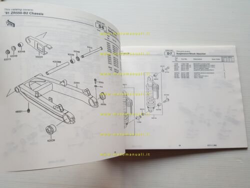 Kawasaki Zephyr 550 1991 catalogo ricambi copia da microfiche originale