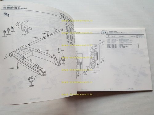 Kawasaki Zephyr 550 1991 catalogo ricambi copia da microfiche originale