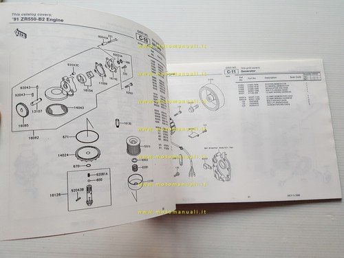 Kawasaki Zephyr 550 1991 catalogo ricambi copia da microfiche originale