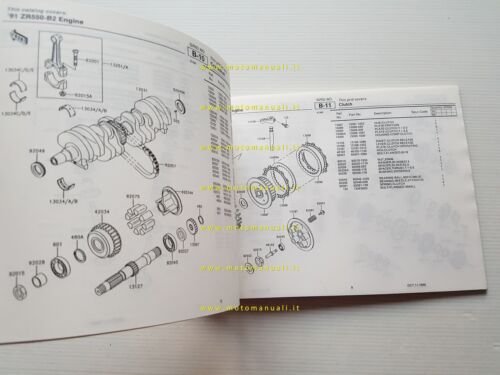 Kawasaki Zephyr 550 1991 catalogo ricambi copia da microfiche originale