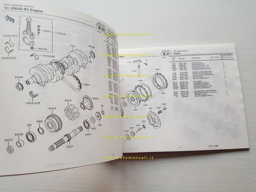 Kawasaki Zephyr 550 1991 catalogo ricambi copia da microfiche originale