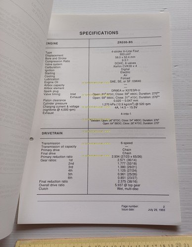 Kawasaki Zephyr 550 (ZR550-B5) 1994 Model Information cartella stampa inglese