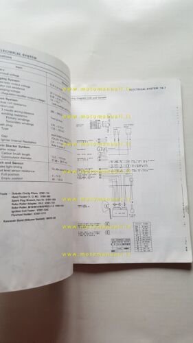 Kawasaki ZEPHYR 750 1991 manuale officina INGLESE originale WORKSHOP MANUAL