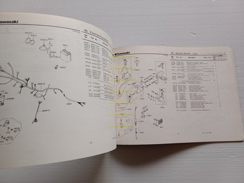 Kawasaki ZR 400 A1 (Z 400 F) 1982 catalogo ricambi …