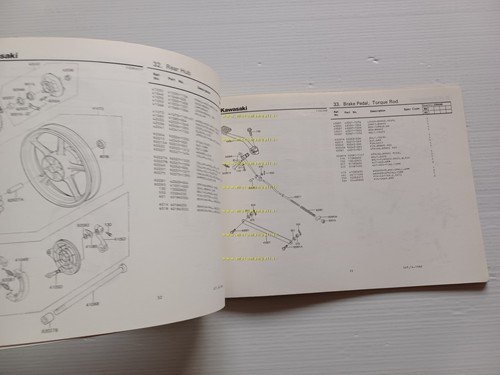 Kawasaki ZR 400 A1 (Z 400 F) 1982 catalogo ricambi …