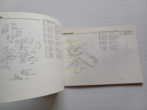 Kawasaki ZR 400 A1 (Z 400 F) 1982 catalogo ricambi …