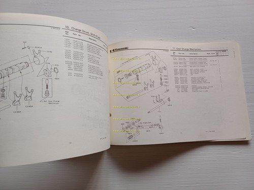 Kawasaki ZR 400 A1 (Z 400 F) 1982 catalogo ricambi …