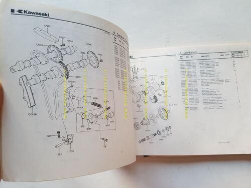 Kawasaki ZR 550 A (Z 550 F) 1982 catalogo ricambi …