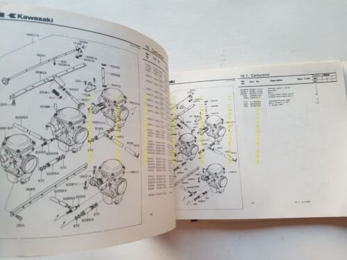 Kawasaki ZR 550 A (Z 550 F) 1982 catalogo ricambi …