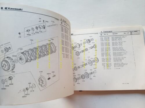 Kawasaki ZR 550 A (Z 550 F) 1982 catalogo ricambi …