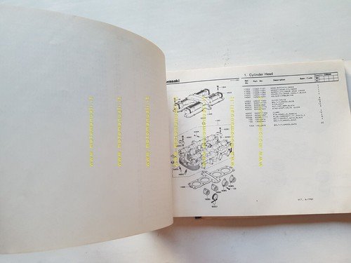 Kawasaki ZR 550 A (Z 550 F) 1982 catalogo ricambi …