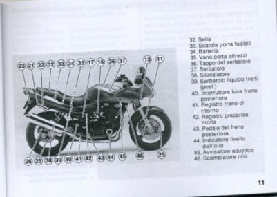 Kawasaki ZR-7S 2002 manuale uso manutenzione originale italiano
